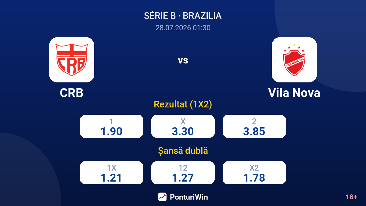 CRB vs Vila Nova — cote