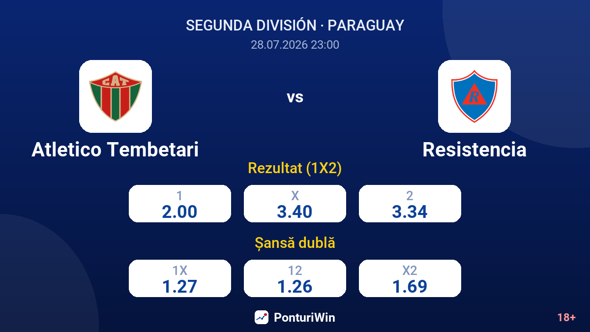 Atletico Tembetari vs Resistencia — cote