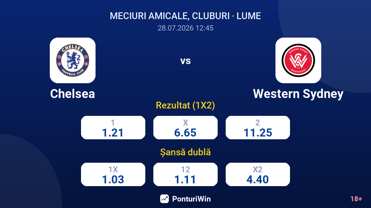 Chelsea vs Western Sydney — cote
