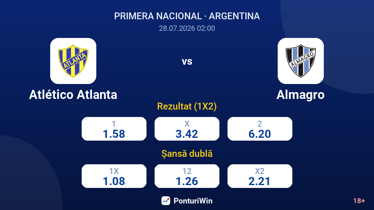 Atlético Atlanta vs Almagro — cote