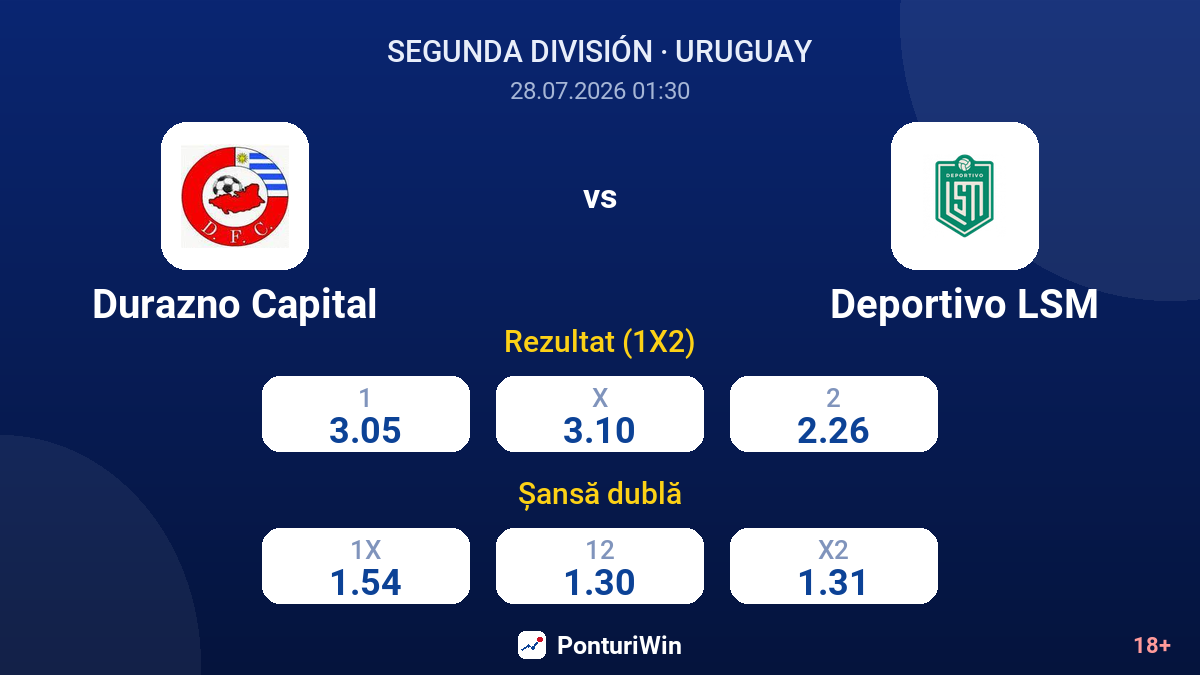 Durazno Capital vs Deportivo LSM — cote