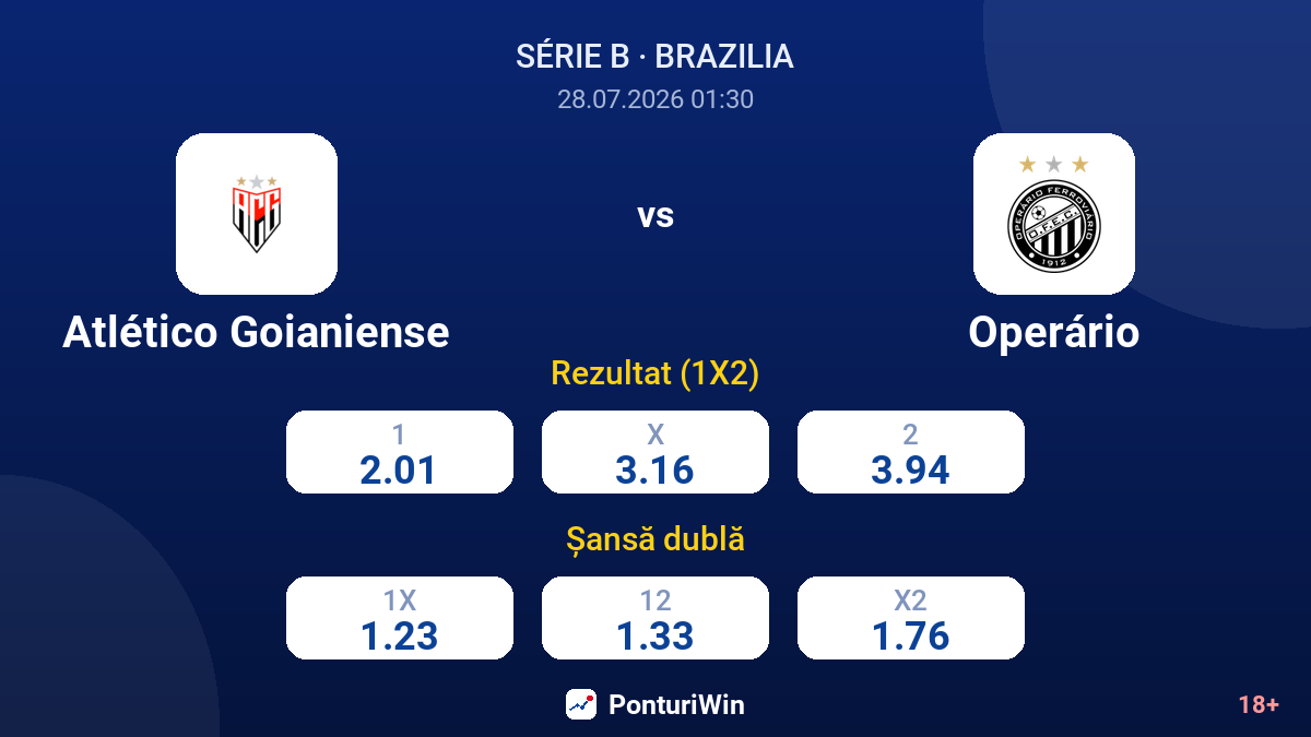 Atlético Goianiense vs Operário — cote