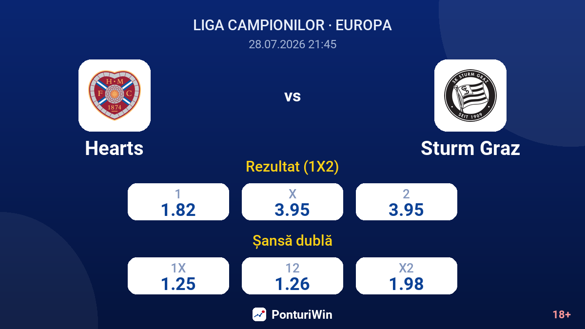 Hearts vs Sturm Graz — cote