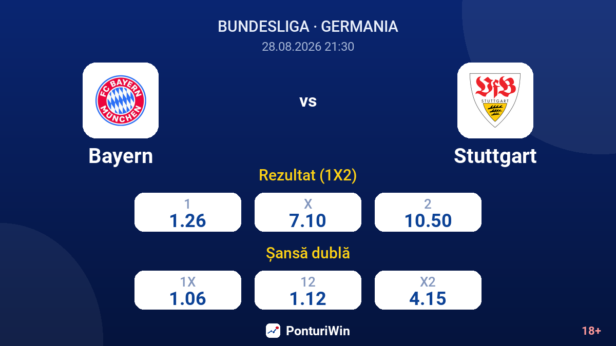 Bayern vs Stuttgart — cote