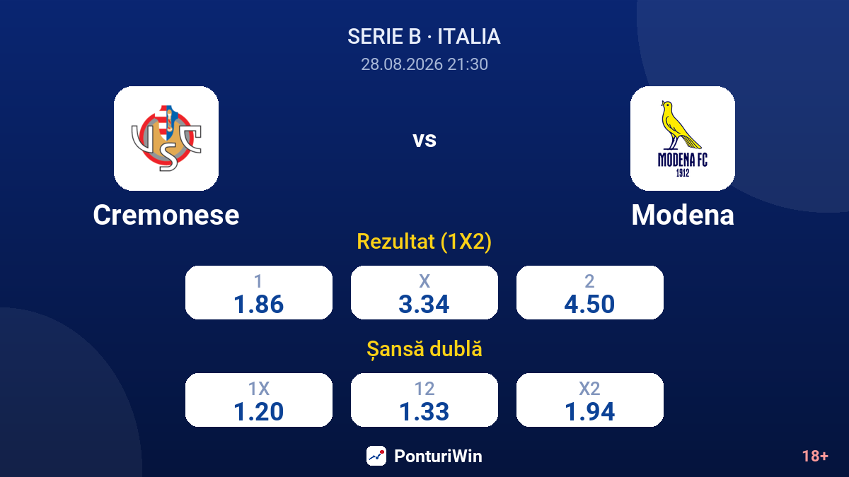 Cremonese vs Modena — cote