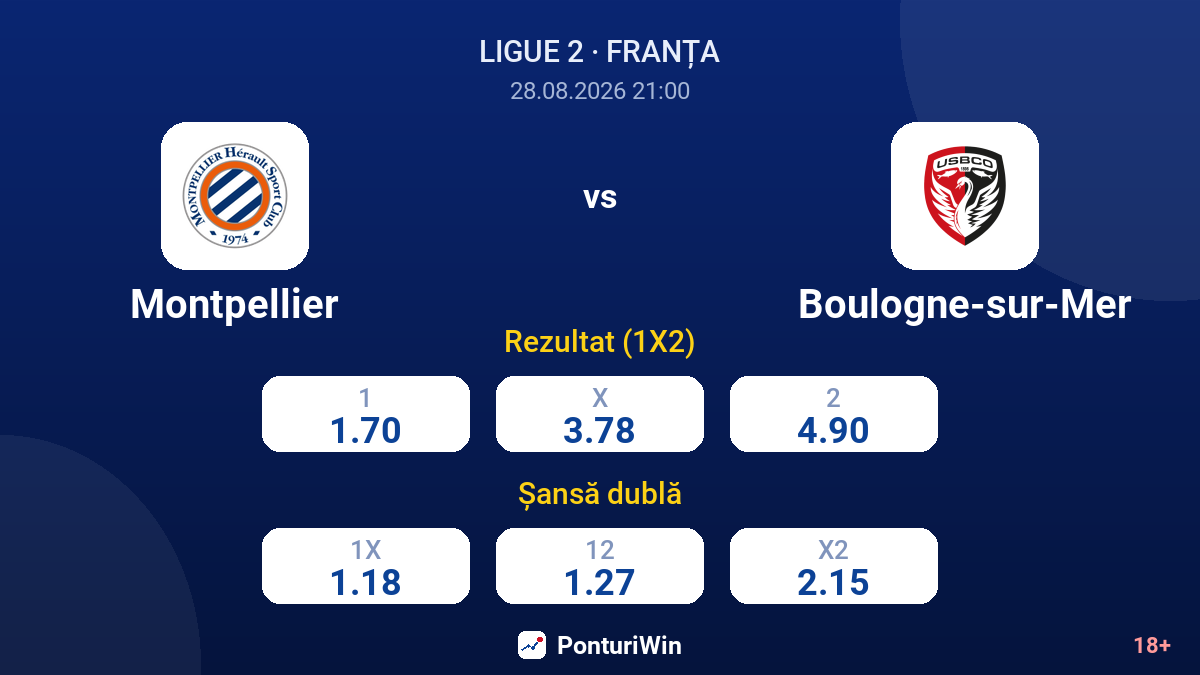 Montpellier vs Boulogne-sur-Mer — cote