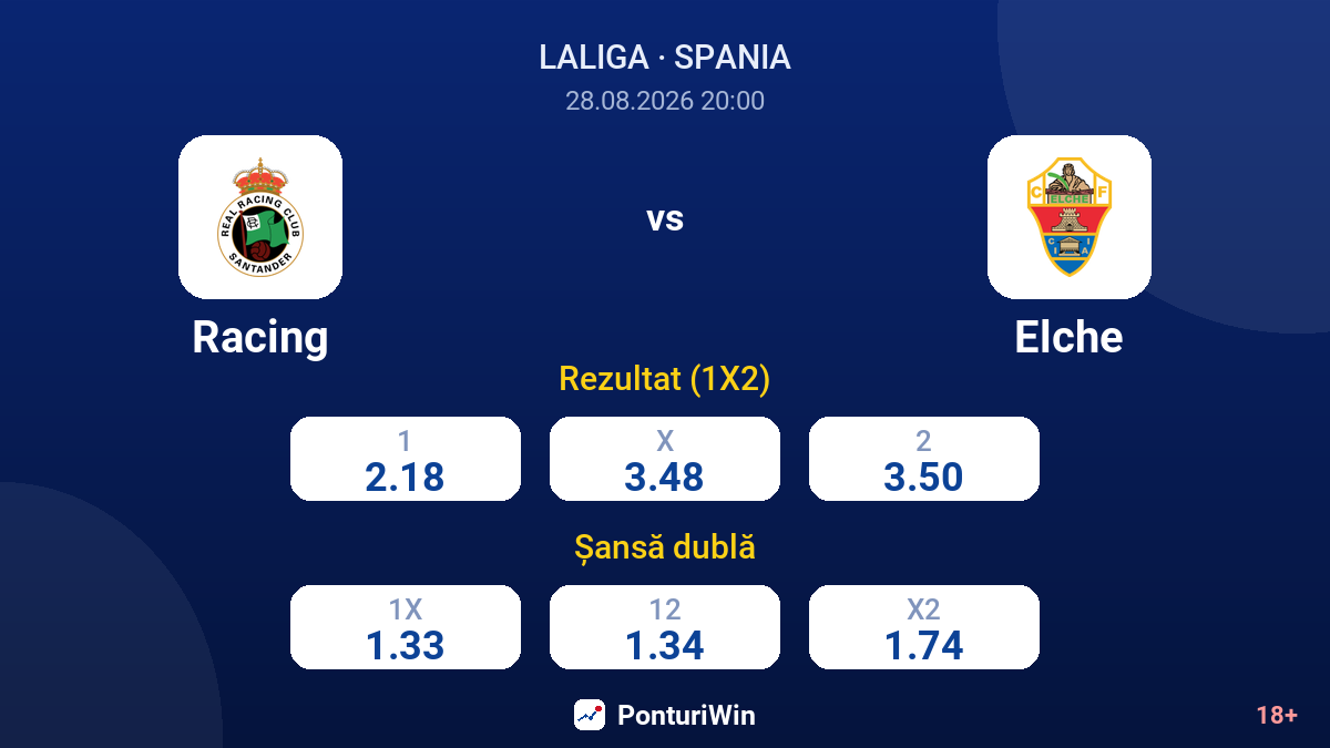 Racing vs Elche — cote