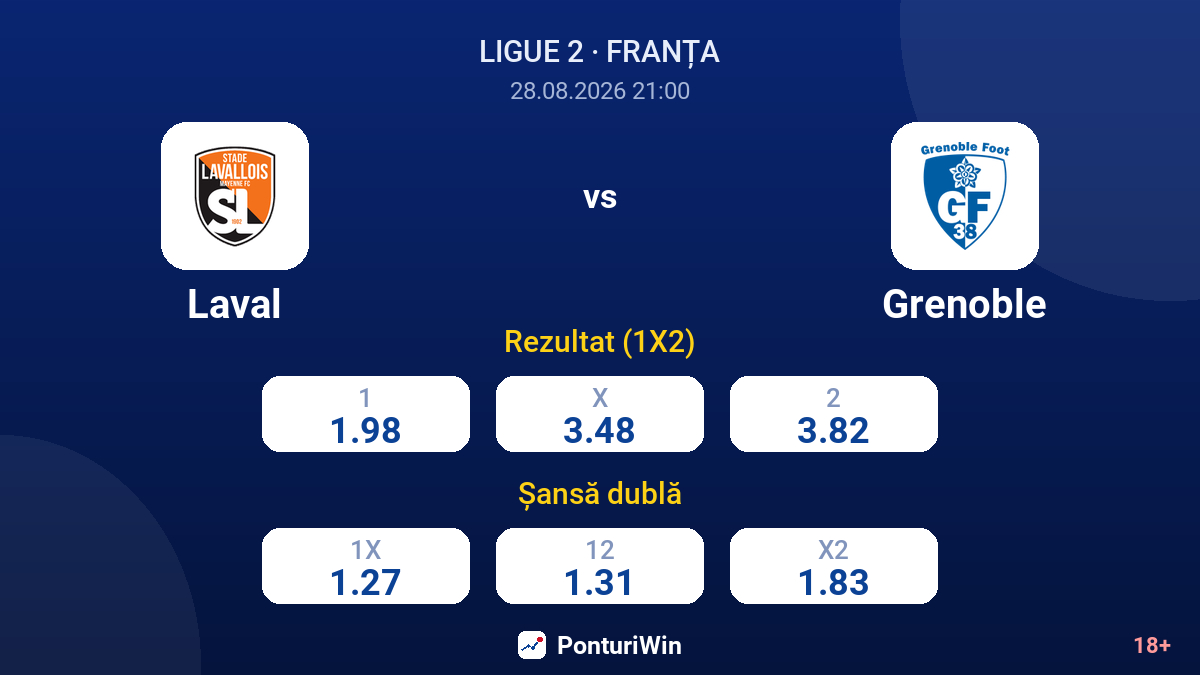 Laval vs Grenoble — cote