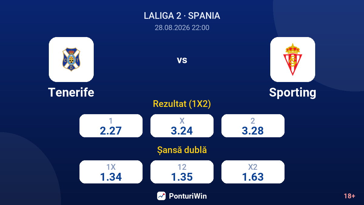Tenerife vs Sporting — cote