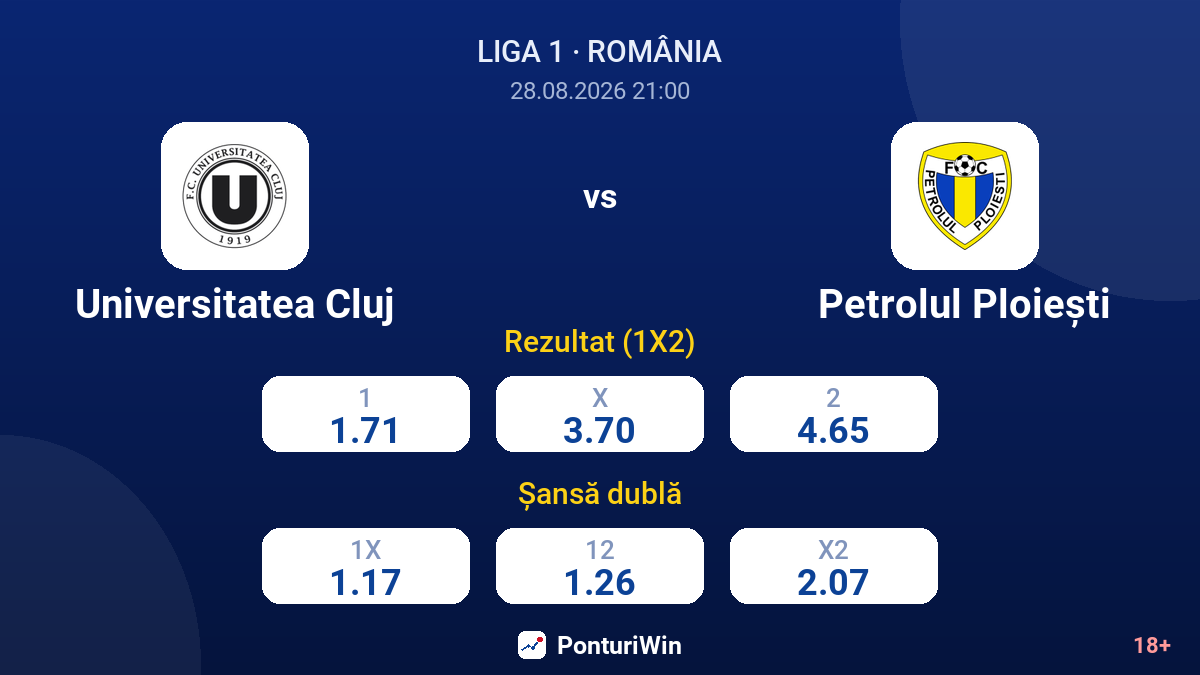 Universitatea Cluj vs Petrolul Ploiești — cote