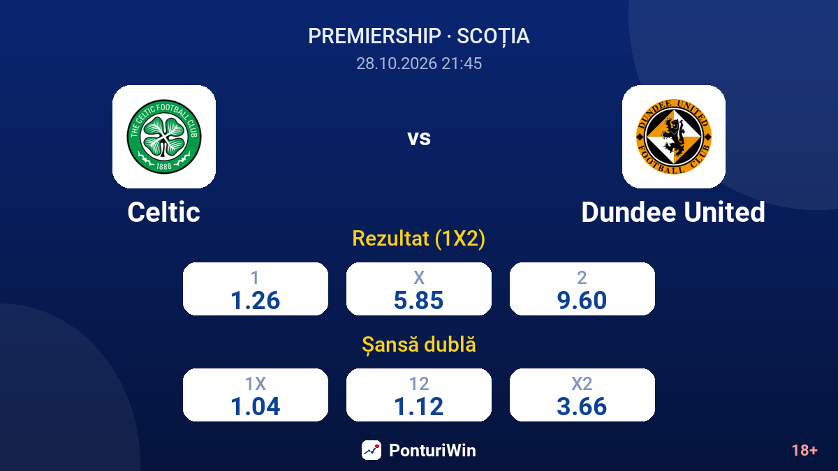 Celtic vs Dundee United — cote