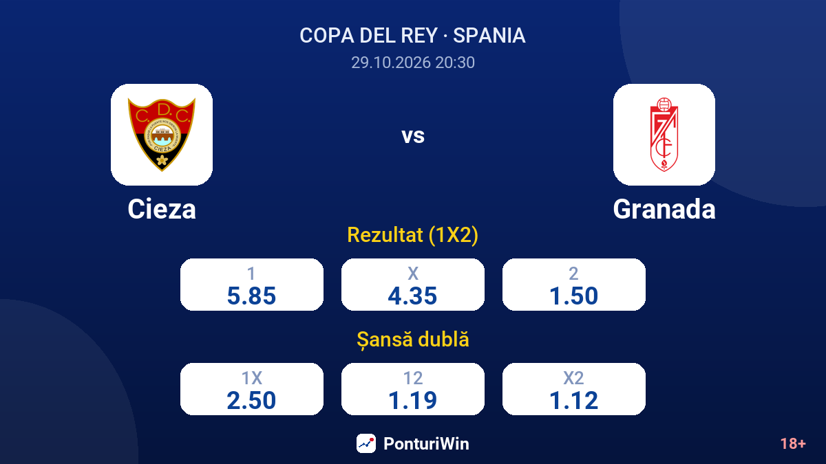 Cieza vs Granada — cote