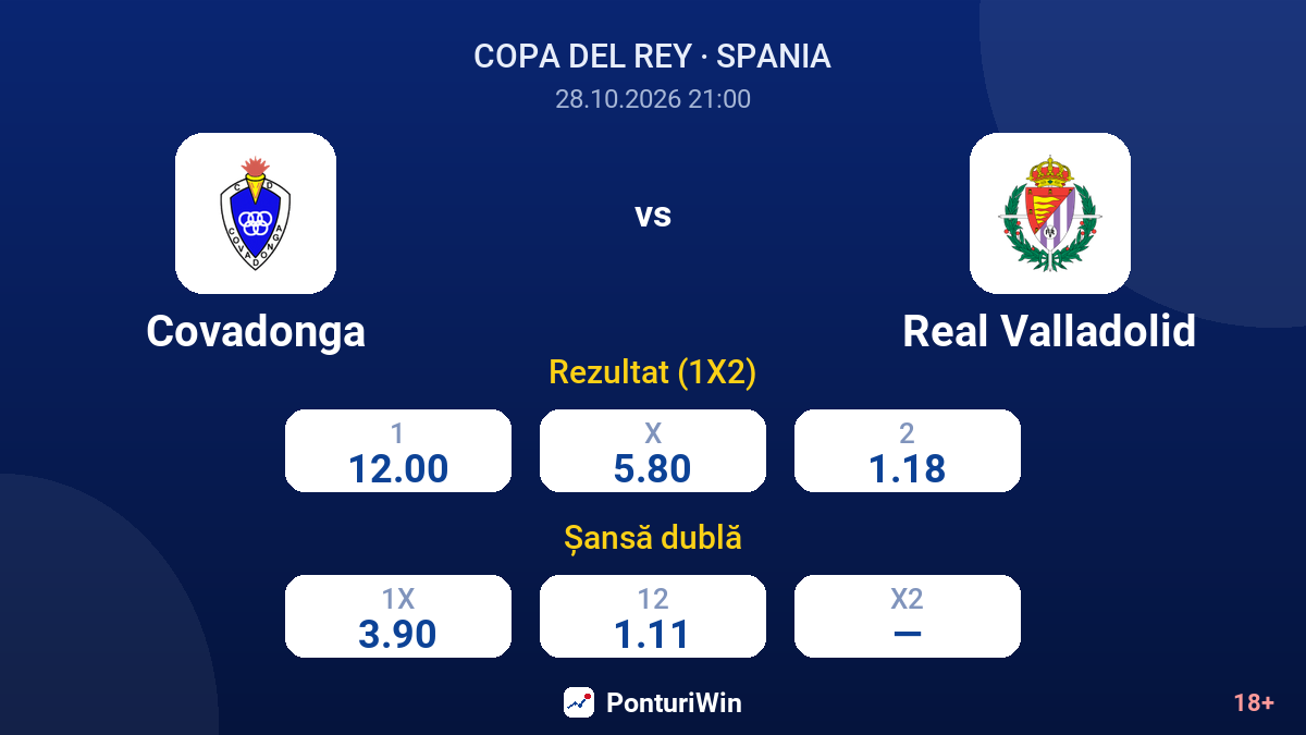Covadonga vs Real Valladolid — cote