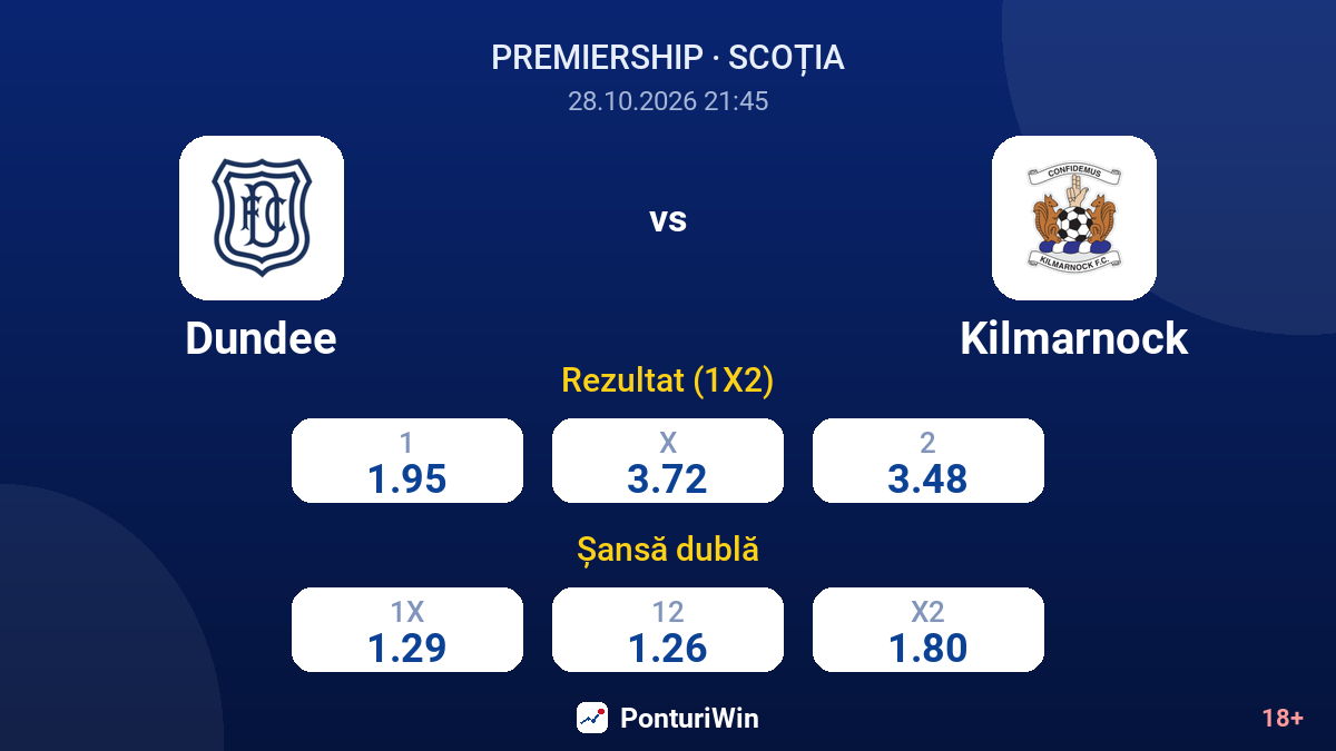 Dundee vs Kilmarnock — cote