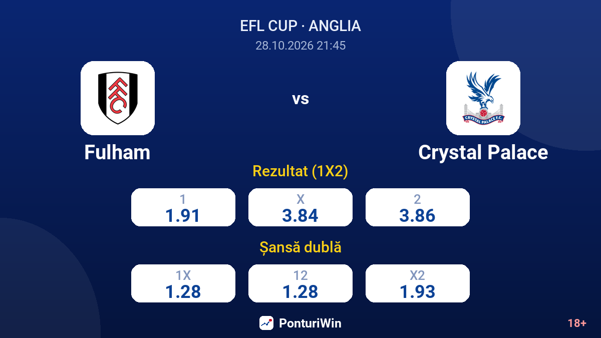 Fulham vs Crystal Palace — cote
