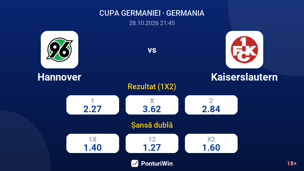 Hannover vs Kaiserslautern — cote