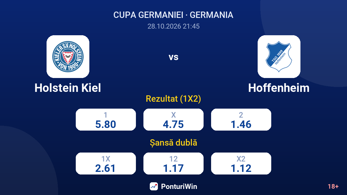 Holstein Kiel vs Hoffenheim — cote