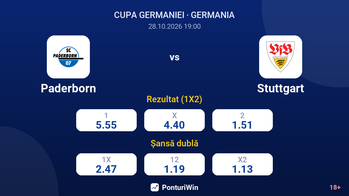 Paderborn vs Stuttgart — cote