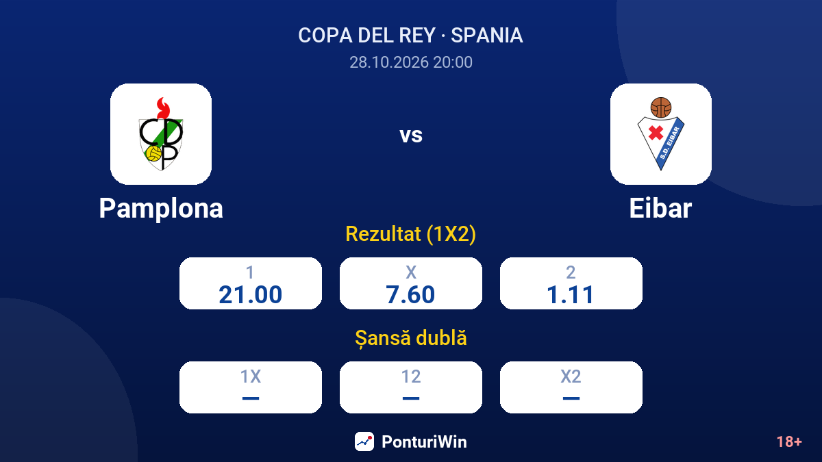Pamplona vs Eibar — cote