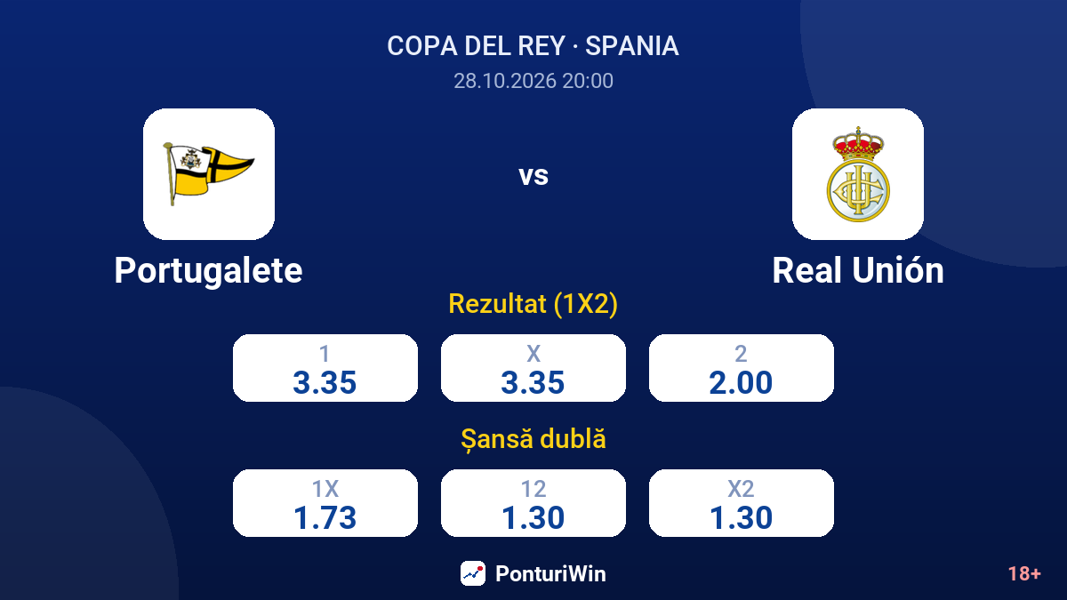 Portugalete vs Real Unión — cote