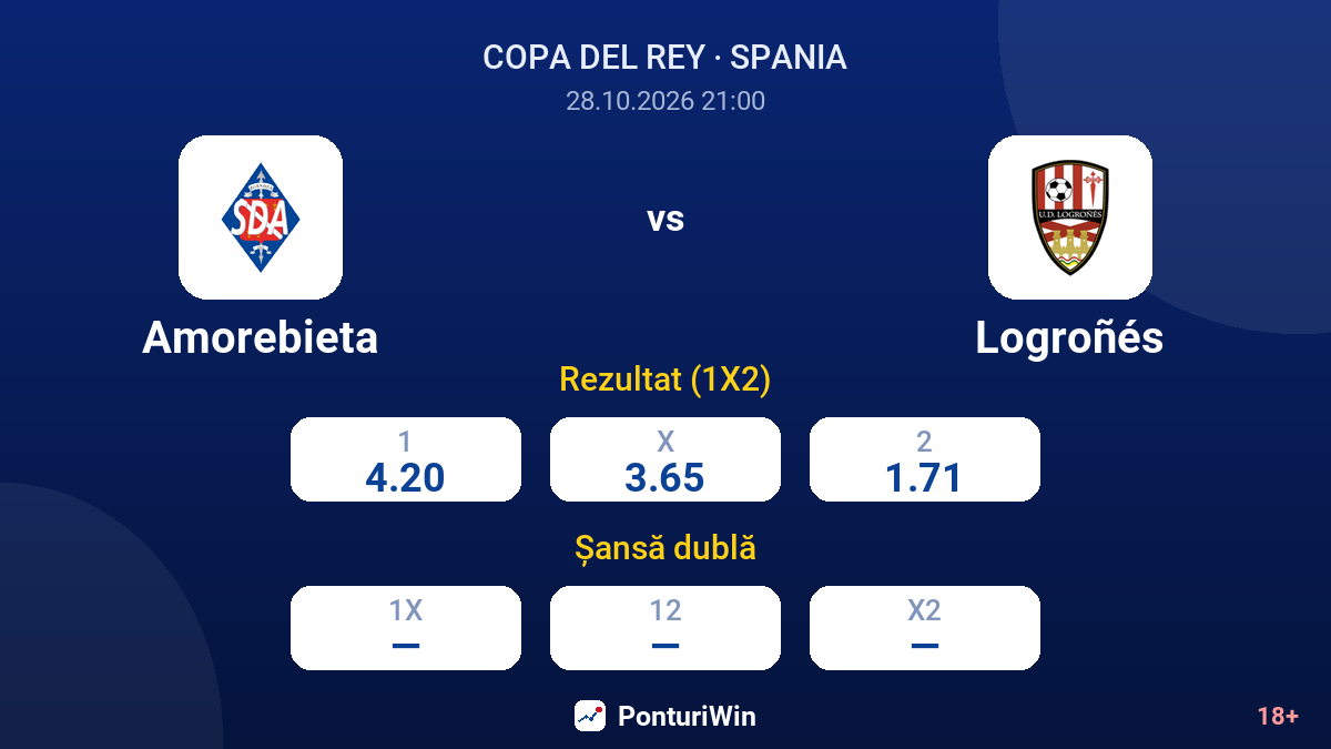 Amorebieta vs Logroñés — cote