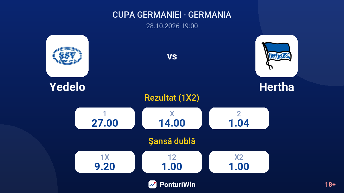 Yedelo vs Hertha — cote