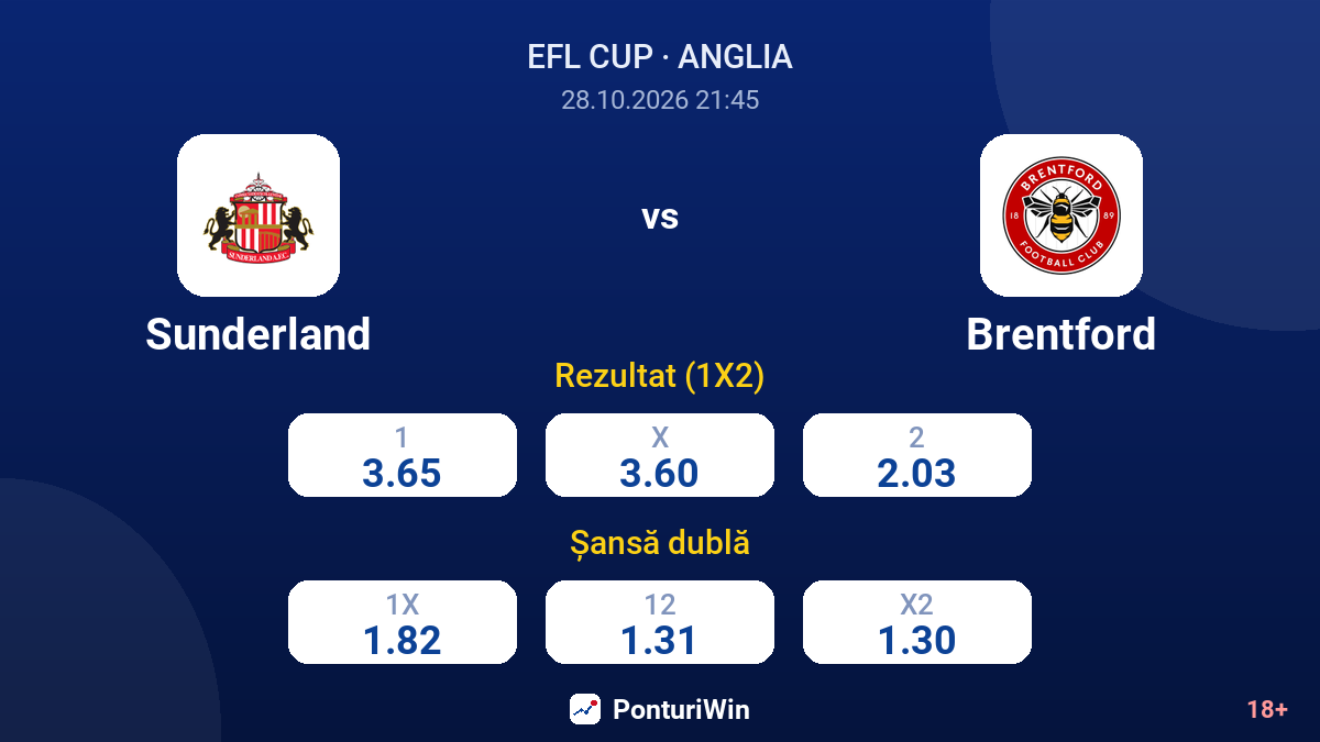Sunderland vs Brentford — cote