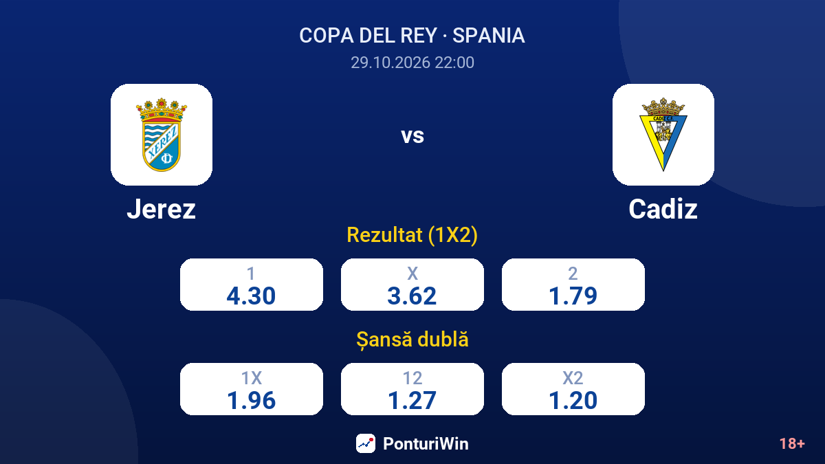 Jerez vs Cadiz — cote