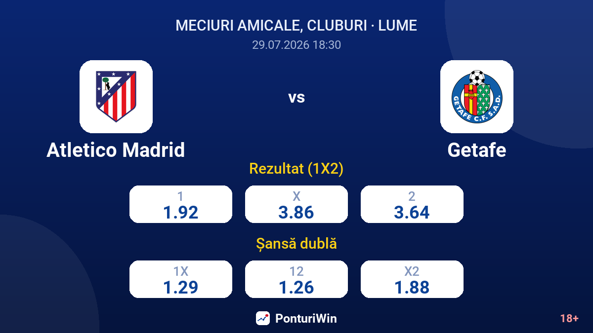 Atletico Madrid vs Getafe — cote