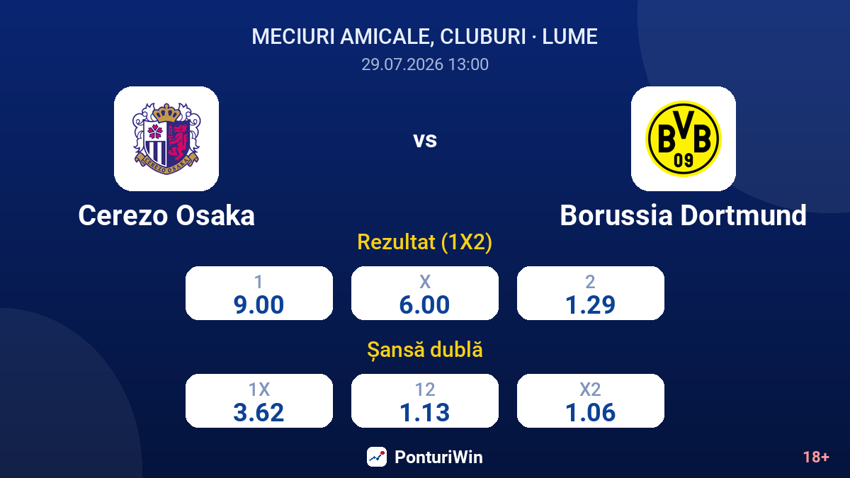 Cerezo Osaka vs Borussia Dortmund — cote