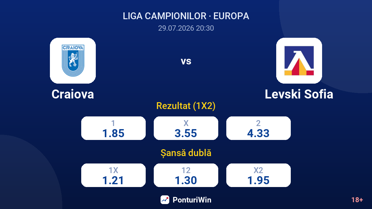Craiova vs Levski Sofia — cote