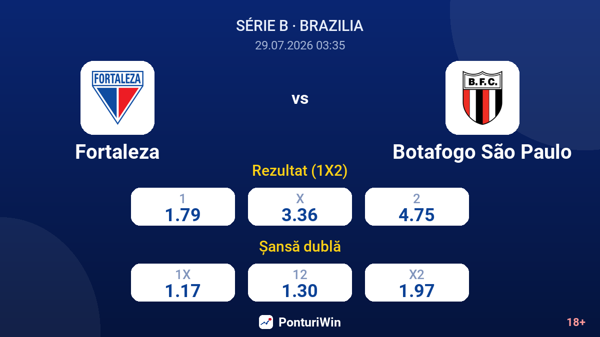Fortaleza vs Botafogo São Paulo — cote