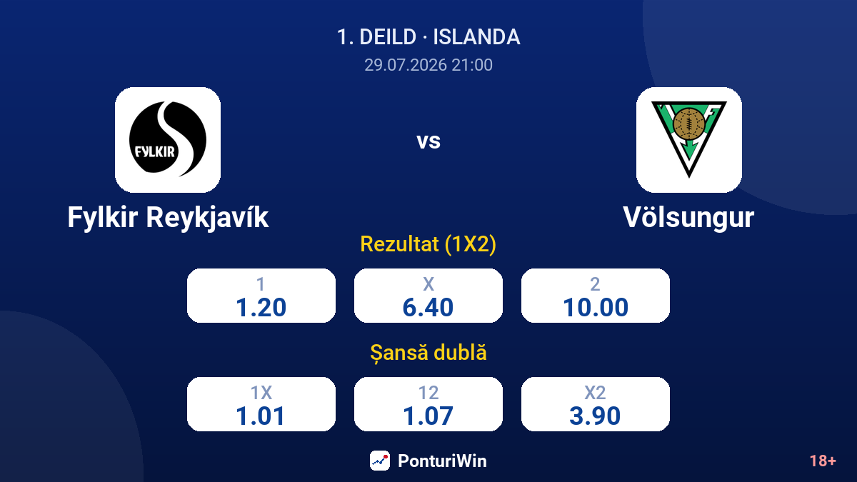 Fylkir Reykjavík vs Völsungur — cote