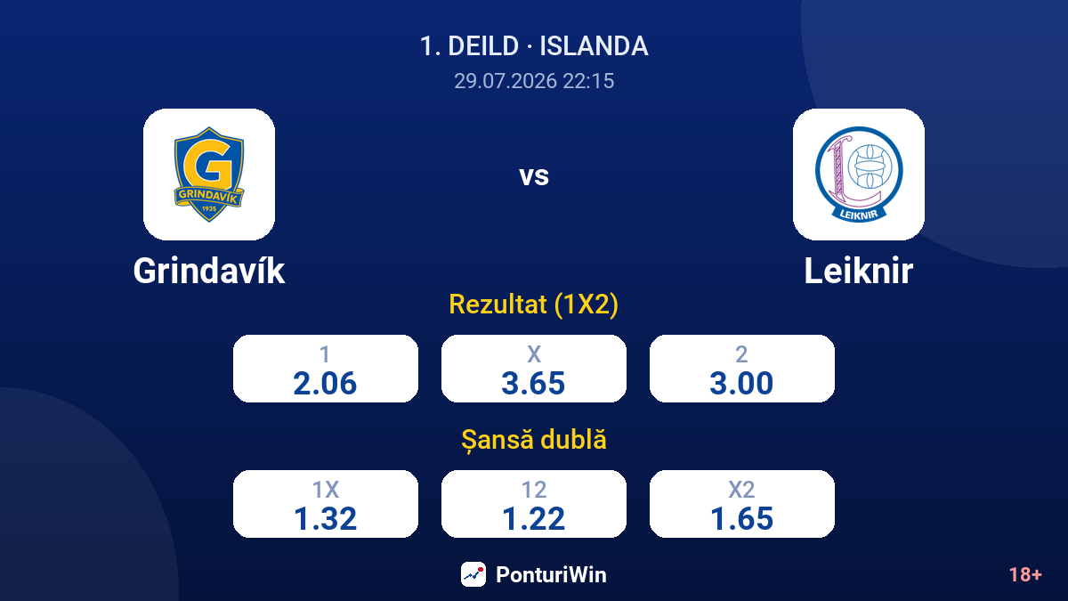 Grindavík vs Leiknir — cote