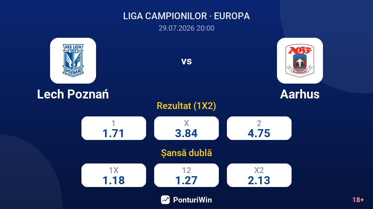 Lech Poznań vs Aarhus — cote
