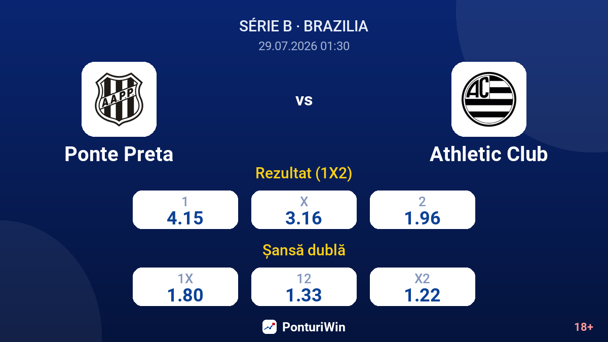 Ponte Preta vs Athletic Club — cote