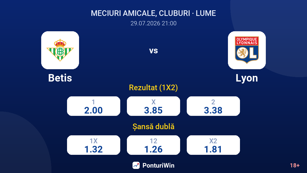 Betis vs Lyon — cote