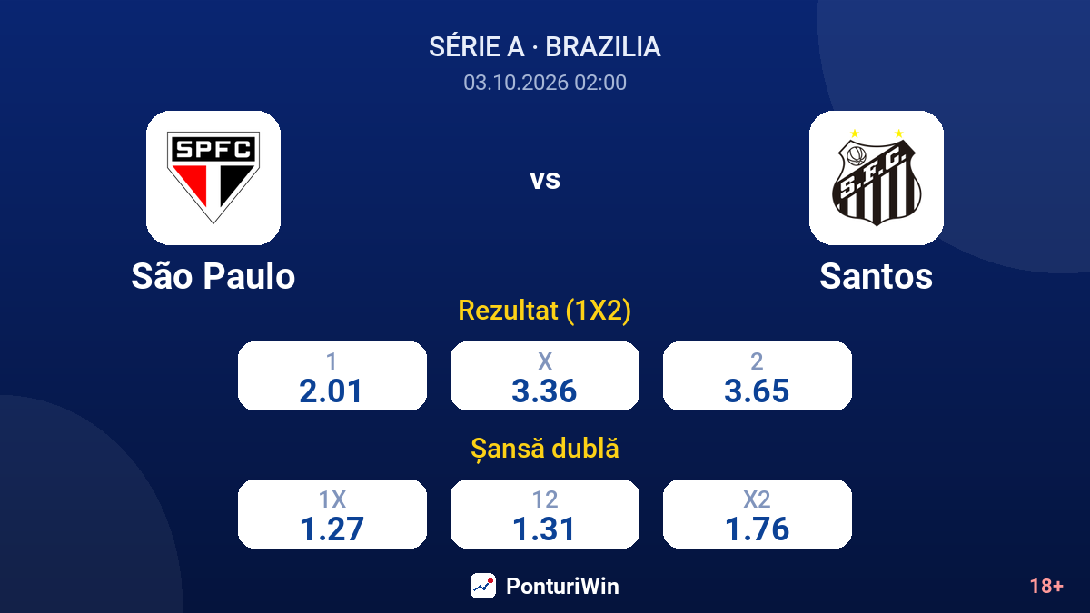 São Paulo vs Santos — cote