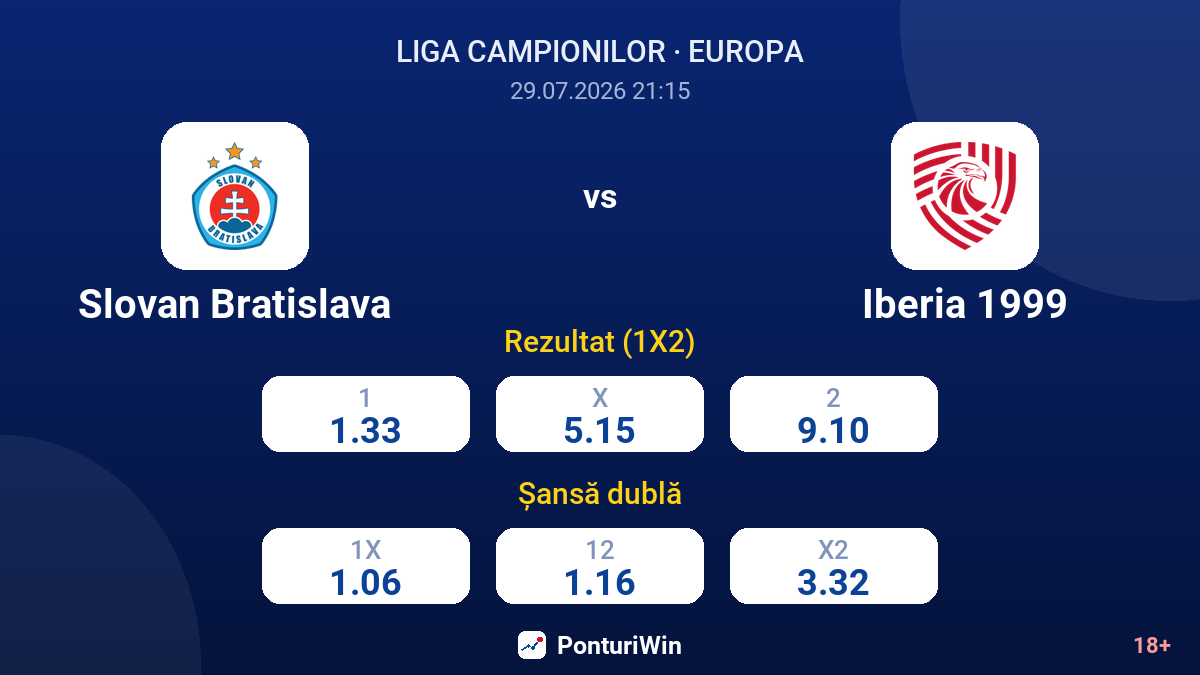 Slovan Bratislava vs Iberia 1999 — cote