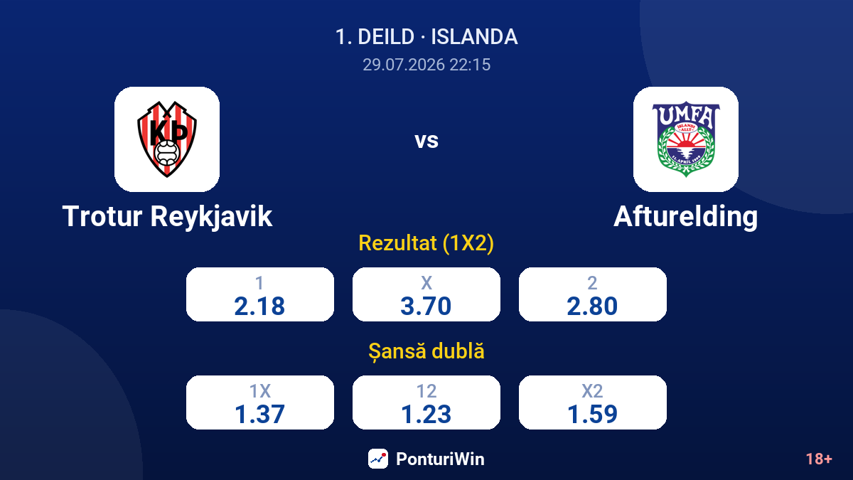 Trotur Reykjavik vs Afturelding — cote
