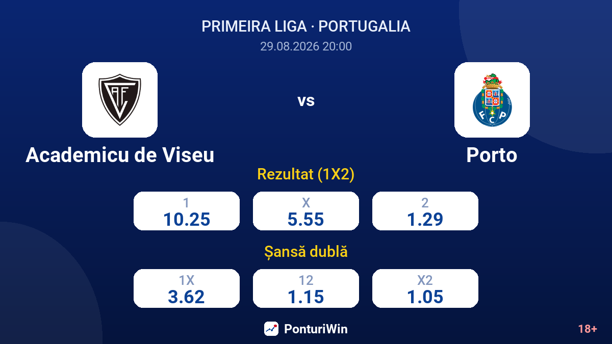 Academicu de Viseu vs Porto — cote