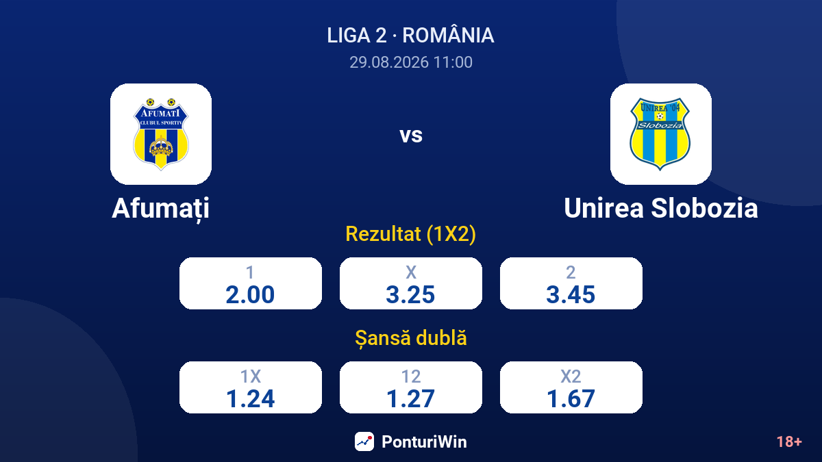 Afumați vs Unirea Slobozia — cote