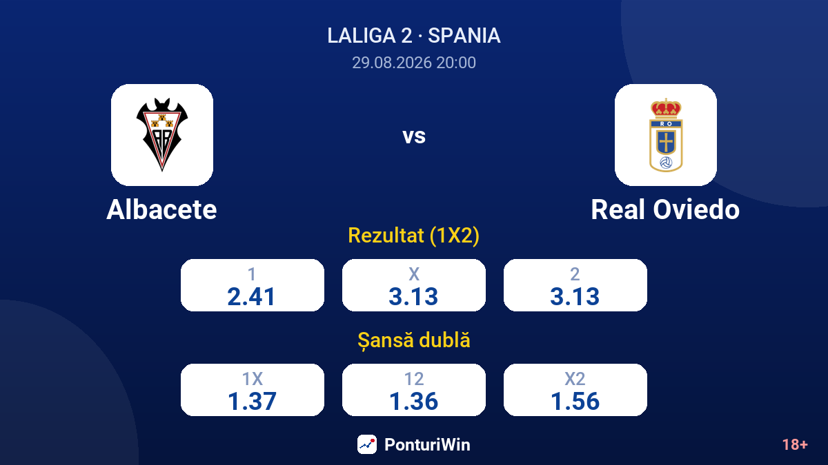 Albacete vs Real Oviedo — cote