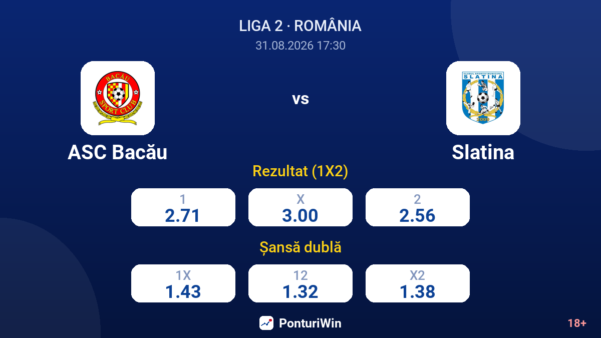 ASC Bacău vs Slatina — cote