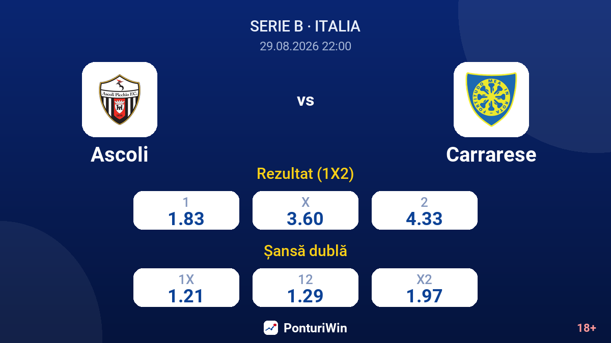 Ascoli vs Carrarese — cote