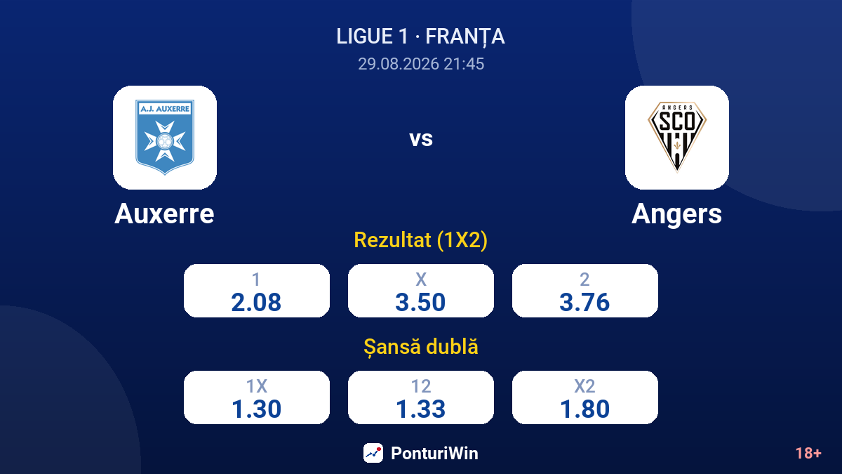 Auxerre vs Angers — cote