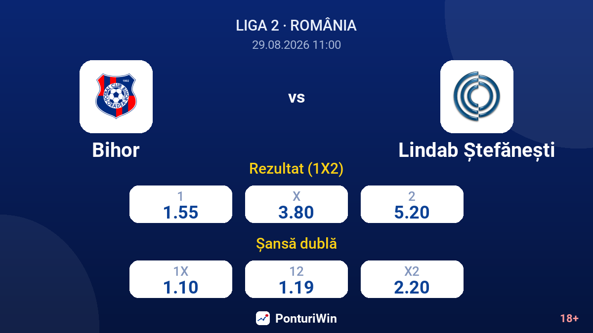 Bihor vs Lindab Ștefănești — cote