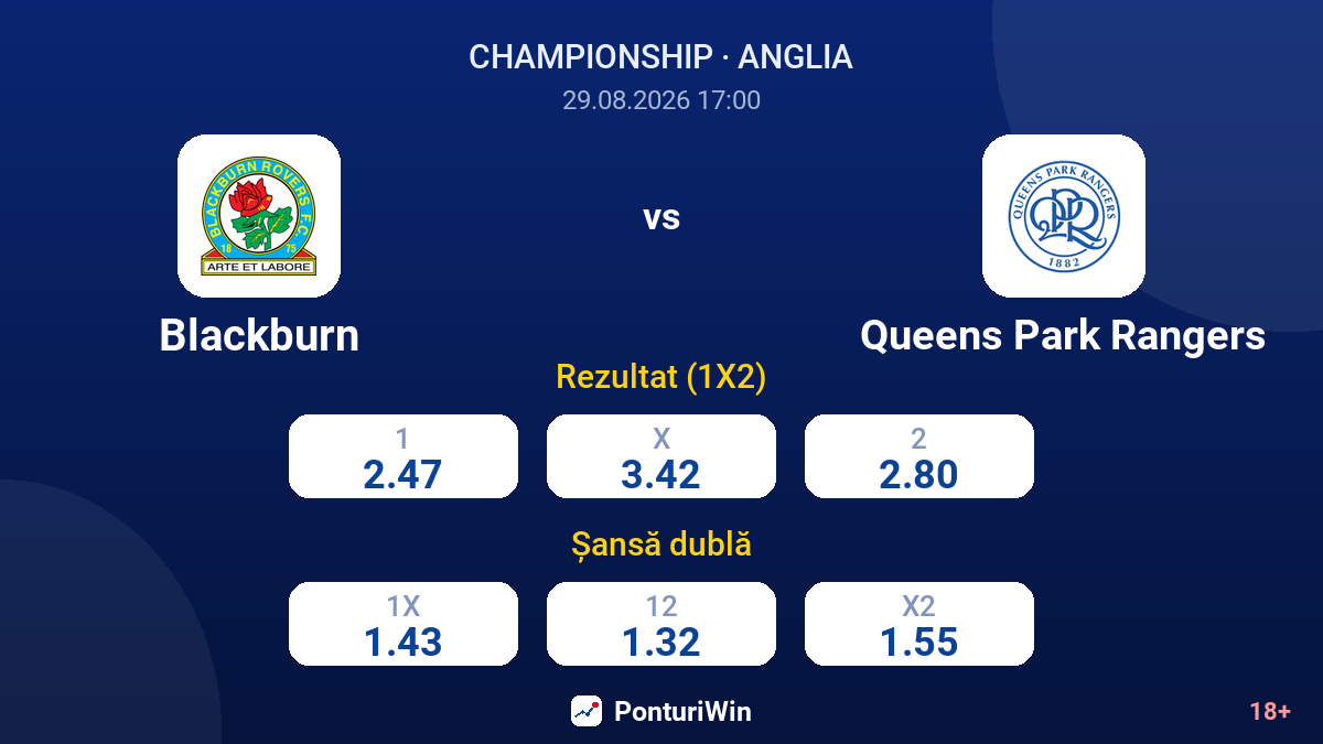 Blackburn vs Queens Park Rangers — cote