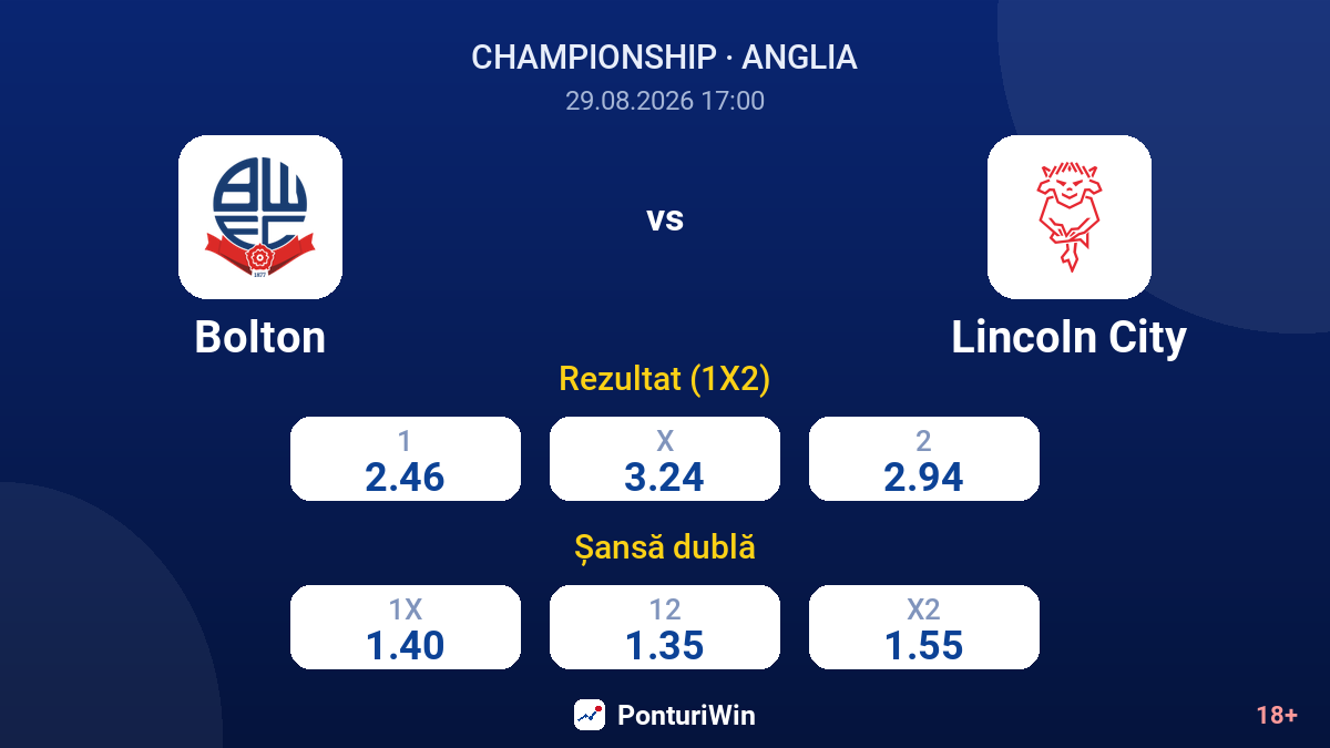 Bolton vs Lincoln City — cote