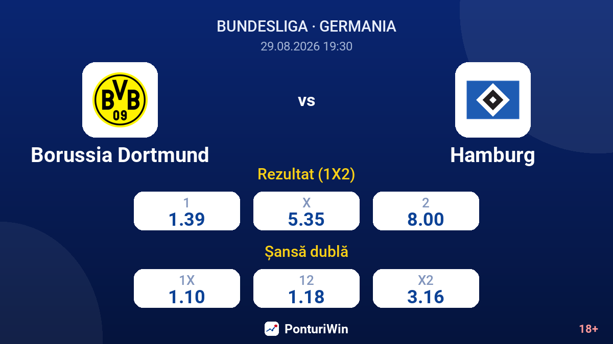 Borussia Dortmund vs Hamburg — cote